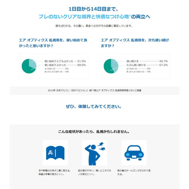 コンタクトレンズ 2WEEK アルコン エア オプティクス プラス ハイドラグライド 乱視用 (6枚入り) 4箱セット 22800BZX00370000 ２週間交換 トーリック 送料無料 エアオプティクス