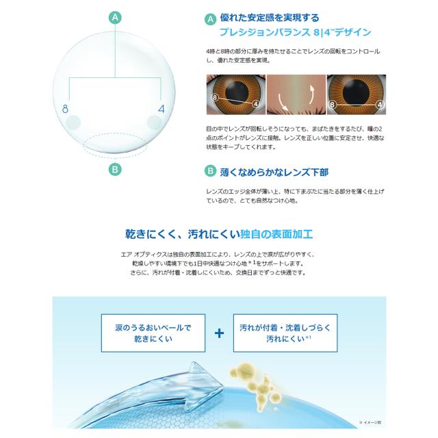 コンタクトレンズ 2WEEK アルコン エア オプティクス プラス ハイドラグライド 乱視用 (6枚入り) 4箱セット 22800BZX00370000 ２週間交換 トーリック 送料無料 エアオプティクス