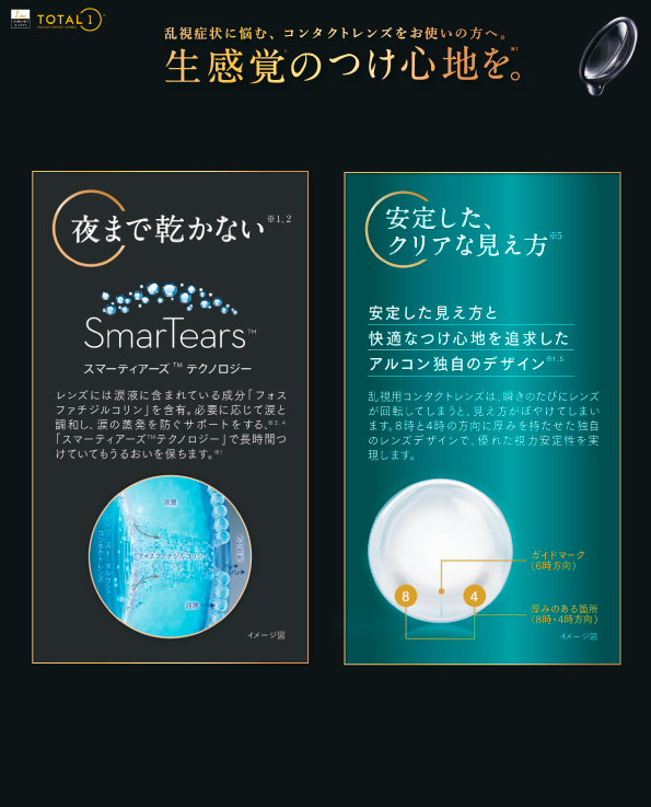 トーリック デイリーズ トータルワン 乱視用 (30枚) 6箱セット ワンデー アルコン 22400BZX00407000 一日使い捨て
