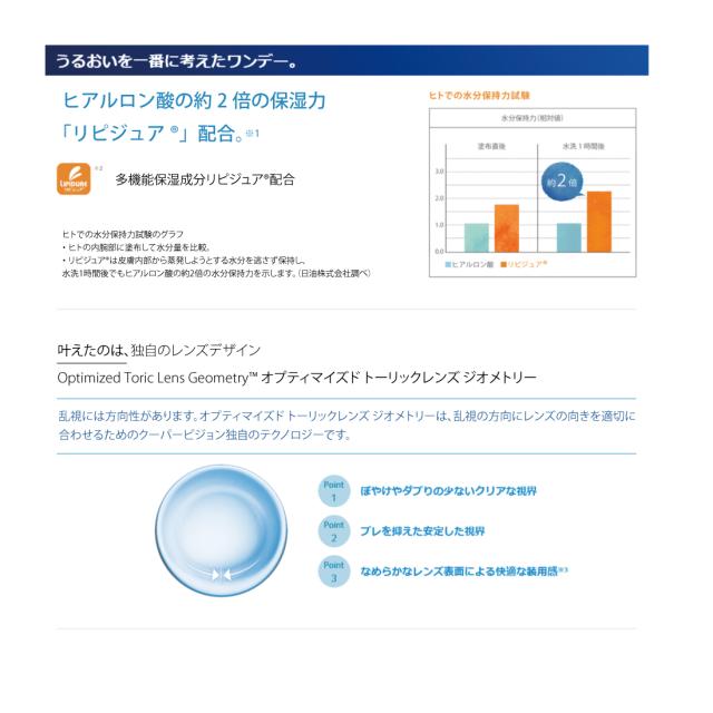 乱視用 クーパービジョン ワンデー アクエア トーリック 30枚入 4箱セット コンタクトレンズ cooper vision 1day aquair toric