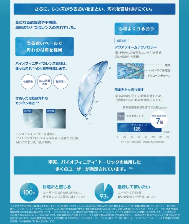 乱視用 コンタクトレンズ バイオフィニティ トーリック 6枚入 6箱セット クーパービジョン 2週間使い捨て 送料無料 biofinity toric