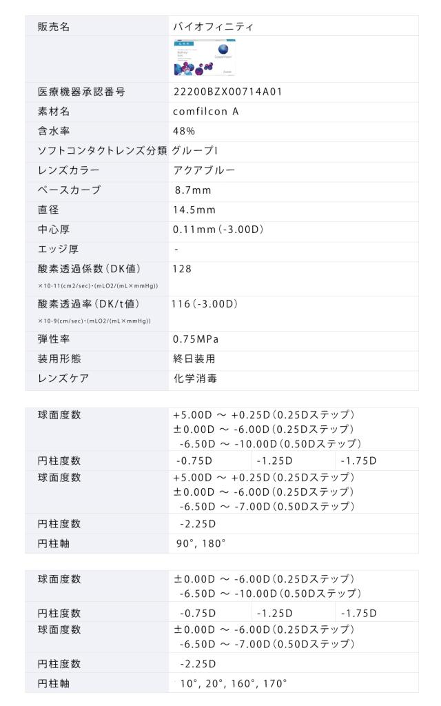 乱視用 コンタクトレンズ バイオフィニティ トーリック 6枚入 6箱セット クーパービジョン 2週間使い捨て 送料無料 biofinity toric