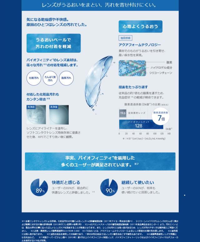 クーパービジョン バイオフィニティ (6枚入り) 4箱セット コンタクトレンズ 2WEEK 2週間使い捨て 22200BZX00714A01 送料無料_2