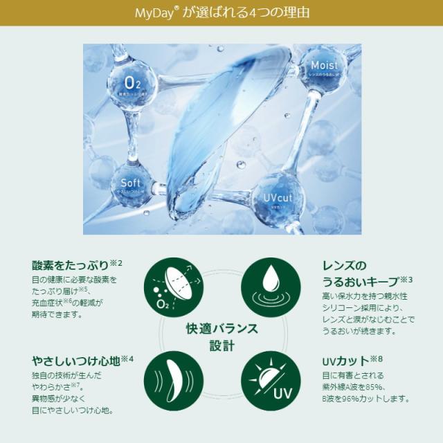乱視用 コンタクトレンズ ワンデー クーパービジョン マイデイ トーリック 30枚入 8箱セット cooperVision MyDay Toric