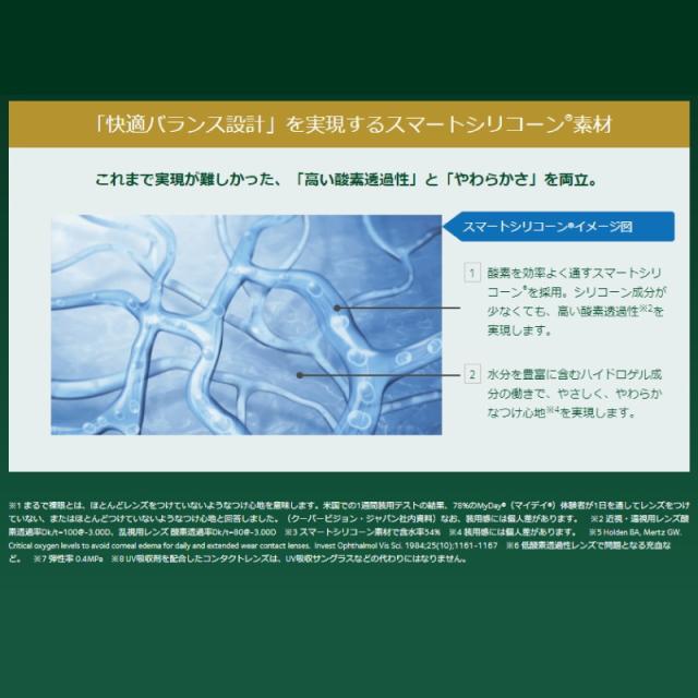 乱視用 コンタクトレンズ ワンデー クーパービジョン マイデイ トーリック 30枚入 8箱セット cooperVision MyDay Toric