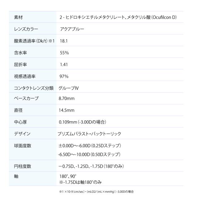コンタクトレンズ ワンデーメニコントーリック（乱視用） 30枚入 4箱セット クーパービジョン 社製 21700BZY00089000