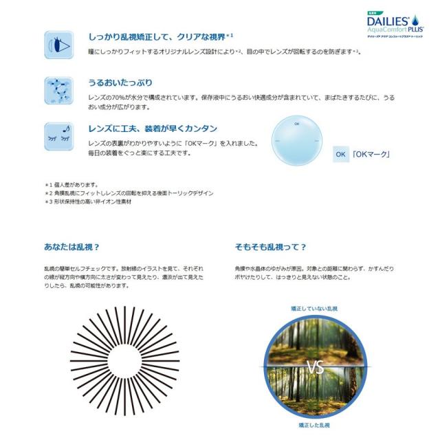 コンタクトレンズ ワンデー アルコン 乱視用 デイリーズ アクアコンフォートプラス トーリック (30枚) 4箱 21000BZY00068000 一日使い捨て 送料無料