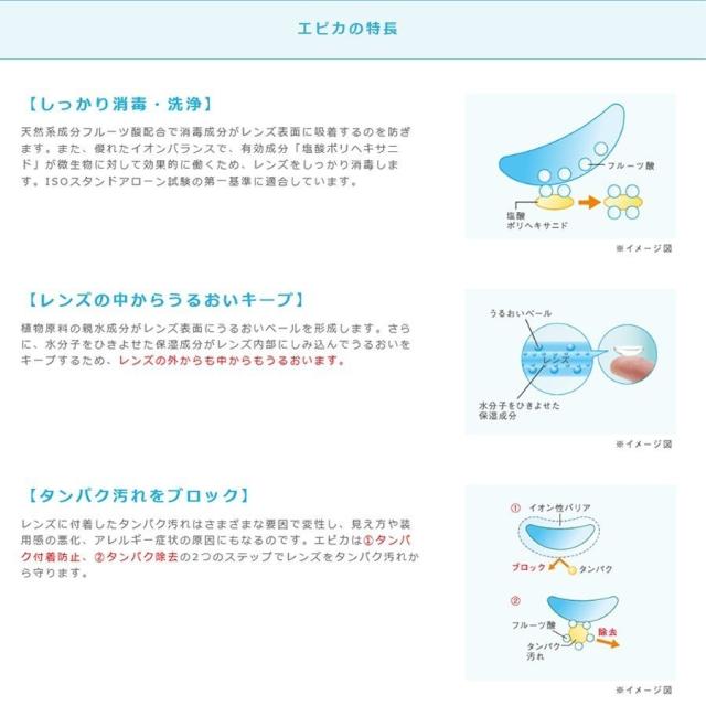 メニコン エピカ 310mL 3本×6箱（18本セット） 送料無料 ソフトコンタクトレンズ ケア用品 MPS すすぎ 洗浄 保存_1
