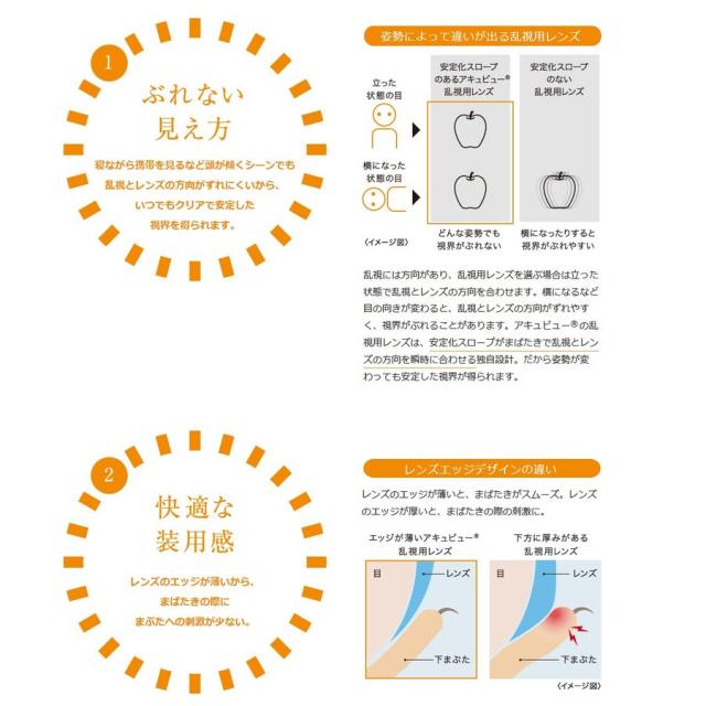 コンタクトレンズ ワンデー アキュビュー モイスト 乱視用 (30枚入り) 4箱セット 21600BZY00408000 J&J 一日使い捨て トーリック 送料無料