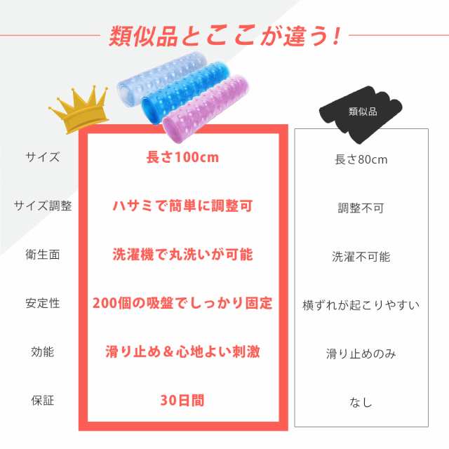 浴槽 滑り止めマット お風呂 介護用 子ども 妊娠中 妊婦 洗い場 転倒防止 吸盤付き すべり止めマット 浴槽 滑り止め お風呂 滑り止め  洗の通販はau PAY マーケット - LASIEM（ラシエム）