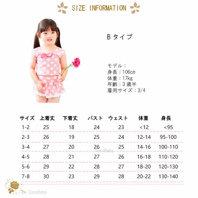 送料無料 水着 女の子 練習用 1歳 2歳 3歳 水着 セパレート水着保育園水着 小学生 スイミング プール フリル 水着 キッズ 水着 6color 女の通販はau Pay マーケット Cocobaby