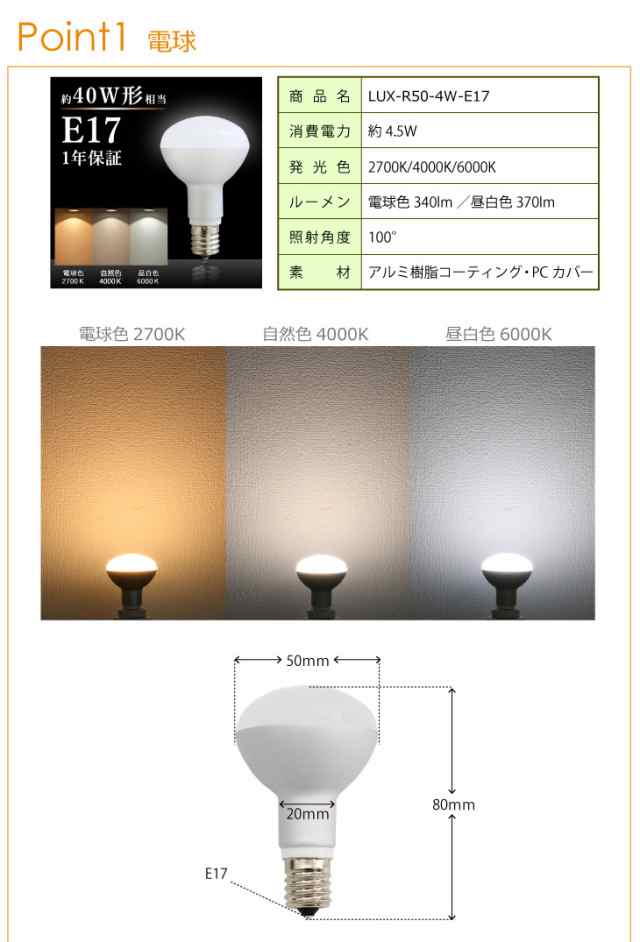 ダクトレール用スポットライト器具 Led電球付き 40w形 E17 レフ電球 Led おしゃれ インテリア レールライト 間接照明 Led照明器具 ダの通販はau Pay マーケット コンフィホーム ダクトレール用スポットライト器具 Led電球付き 40w形 E17 レフ電球 Led おしゃれ インテリア レールライト 間接照明 Led照明器具 ダの通販はau Pay マーケット コンフィホーム