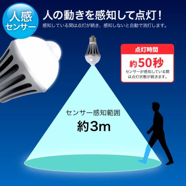 LED電球 人感センサー センサーライト 屋内 LED 照明 2個セット ライト人感センサー付きLED電球 LED電球 E26 E17 自動点灯  自動消灯 センの通販はau PAY マーケット - コンフィホーム