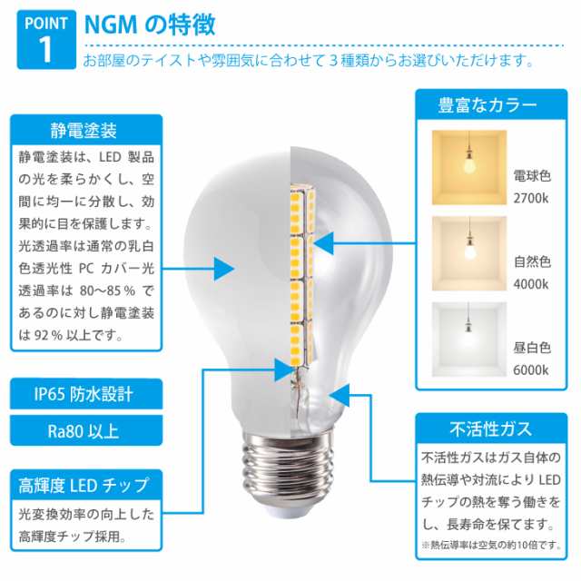 2個セット】LED電球 60W形相当【送料無料】E26 E17 一般電球 照明 節電