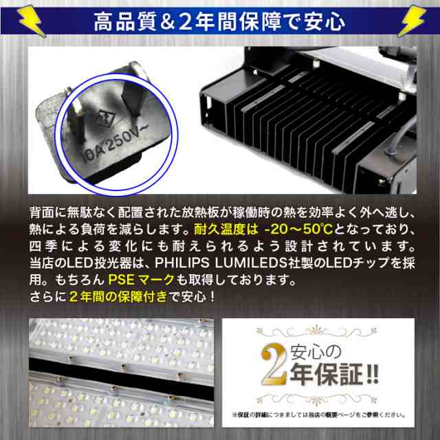 LED 投光器 100W 10000lm 屋内 屋外 led投光器 コンセント IP65 防塵 防水 防犯 角度 調整 電球色 昼白色 看板 照明  作業灯 業務用 キャの通販はau PAY マーケット コンフィホーム au PAY マーケット－通販サイト