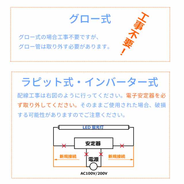 LED蛍光灯 【両側給電】40W 直管蛍光灯【10本セット】広角320度高輝度