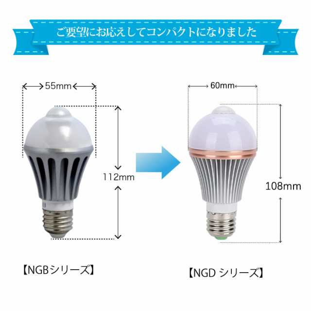 センサーライト 人感電球 Led電球 屋内 Led 照明 人感センサー ライト人感センサー付きled電球 Led電球 E26 E17 自動点灯 自動消灯の通販はau Pay マーケット コンフィホーム