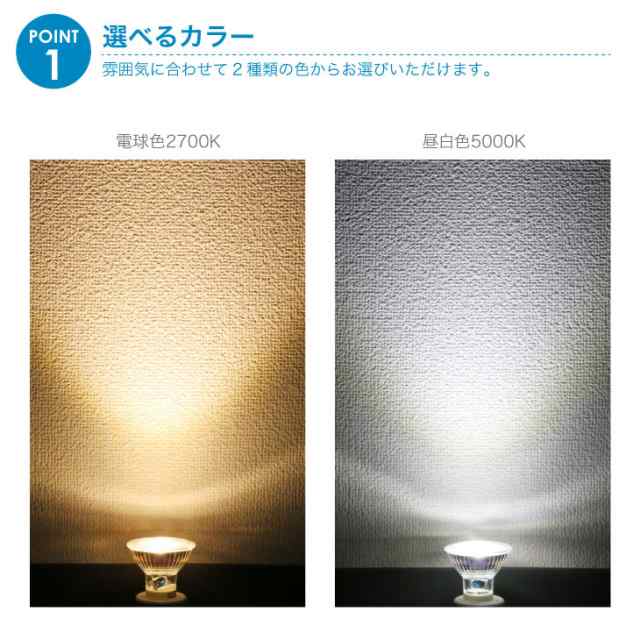 全ての ＥＮＤＯ ＬＥＤアウトドアスポットライト 看板灯 メタルハライドランプ150W相当 電球色3000K 防湿防雨形 拡散配光 白 ERS5200W  ランプ付 電源別売