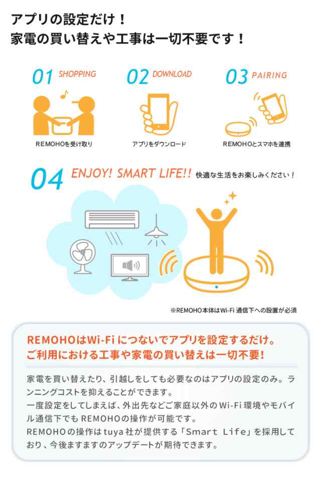 REMOHO スマートコントローラー スマートリモコン スマートリモコン 遠隔操作 Wi-fi 家電操作 リモホ ブラックの通販はau PAY  マーケット - コンフィホーム