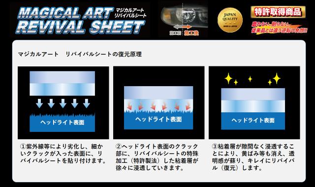 ハセプロ マジカルアートリバイバルシート ヘッドライト専用 Lサイズ 470mm×800mm 2枚入り（MRSHD-2L）_3