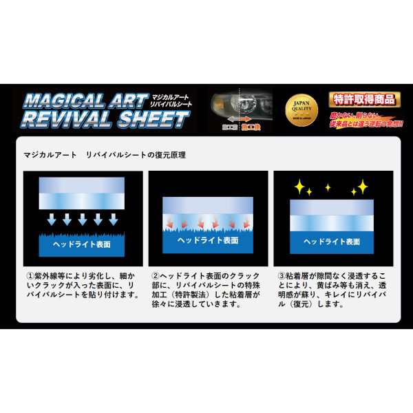 ヴェゼル RU1〜4 MC前 ヘッドライト専用 マジカルアートリバイバルシート ハセプロ ホンダ MRSHD-H12 の通販は