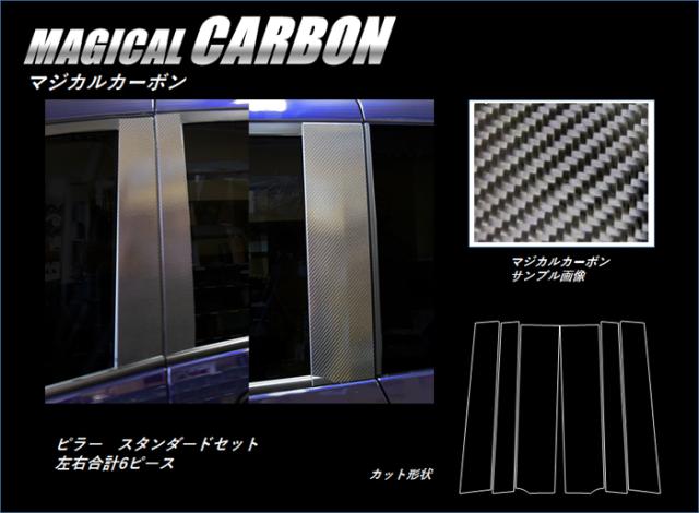 セレナ C27/e-POWER ピラースタンダードセット バイザーカットタイプ カーボンシート マジカルカーボン ハセプロ 日産 CPN-V60