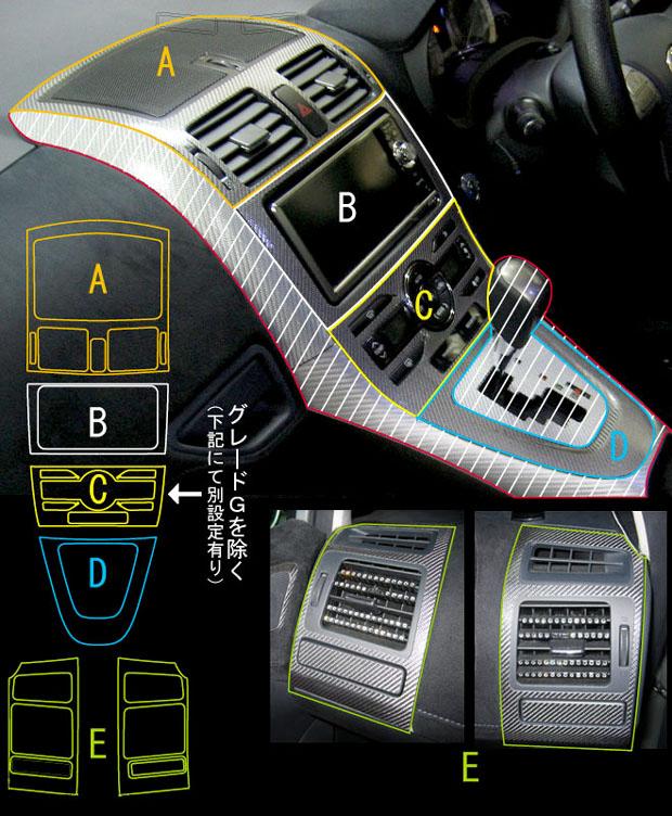 ハセプロ マジカルカーボン センターパネルセット トヨタ ブレイド AZE/GRE150系 2006.12〜2009.11（CCPST-1）