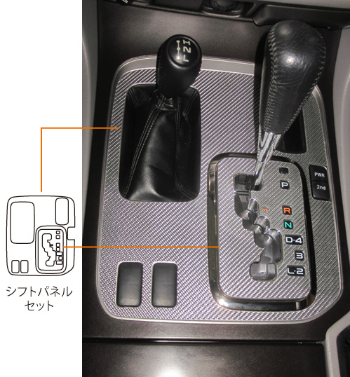 ハセプロ マジカルカーボン シフトパネルセット トヨタ ランドクルーザー UZJ100W 1998.1〜2007.7（CSPT-F20）