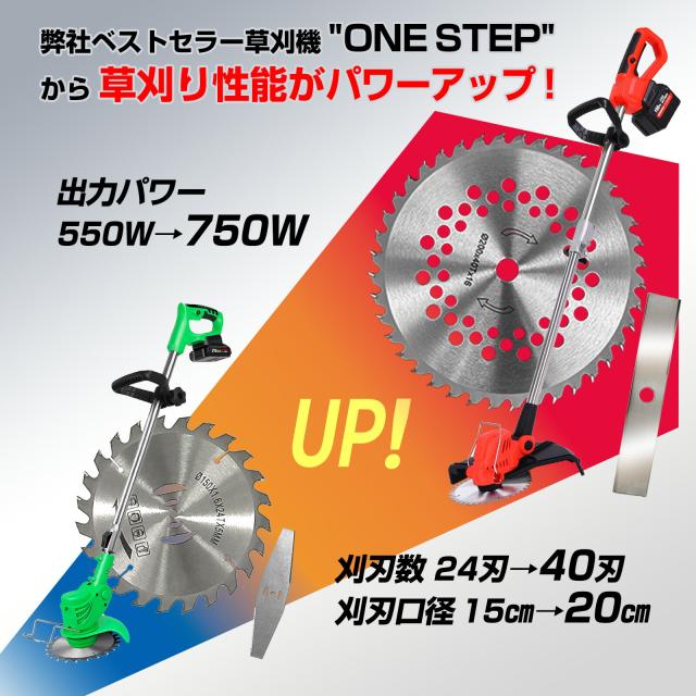 【21V 充電式】耕うん機 リチウムイオンバッテリー付き コードレス 家庭用 軽量 コンパクト 家庭菜園 畑 プランター 深掘り可能 硬い土も楽々 リチウムバッテリー 長時間稼働_3