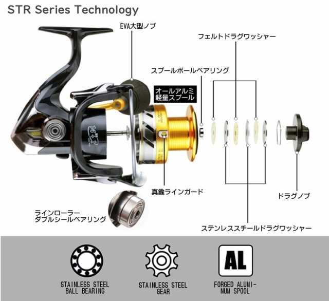 送料無料 I Loop ハイパフォーマンス スピニングリール 14 1bb スペアスプール付き 1000番 軽量 Strシリーズ リール 1000 2000 3000 400の通販はau Pay マーケット くらスペ