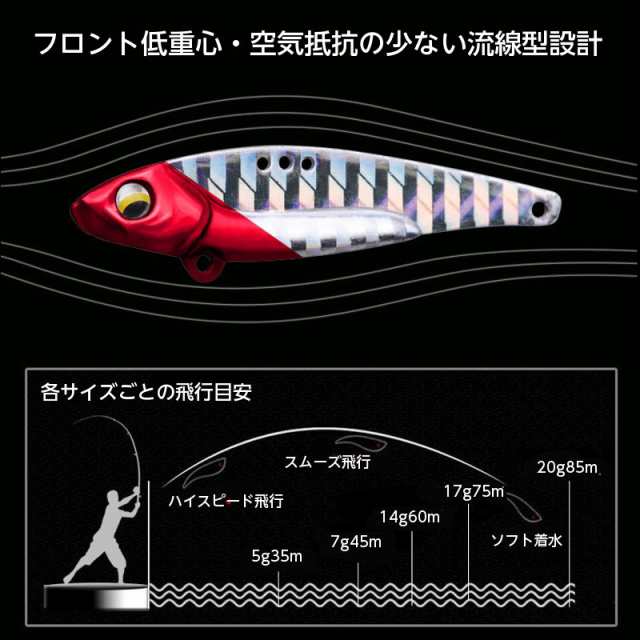 送料無料 I Loop gで メタルジグ 並みの飛距離 金属プレート メタル バイブレーション セット 7cm g 21g 6色 ルアーセット シの通販はau Pay マーケット くらスペ