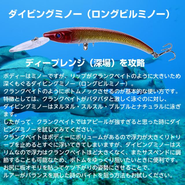 送料無料 I Loop ルアーセット 15 5cm 16g ロング ミノー 10色10本 ダイビングミノー ロングビルミノールアー 海釣り ソルトルアーセットの通販はau Pay マーケット くらスペ