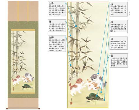 干支掛軸「戯犬吉祥之図」根本葉舟筆 尺三[ 収納箱 10年保証 31×81 インテリア コンパクト 干支 縁起飾り リビング 和室 和 受注生産 床の間 和風 掛け軸 日本製 国産 国内産 名画 縁起物 プレゼント 画寸  送料無料 ]の通販は 22,000円