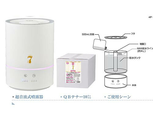 モアレ投影器［新品未使用］投光器とセット販売の通販はau PAY
