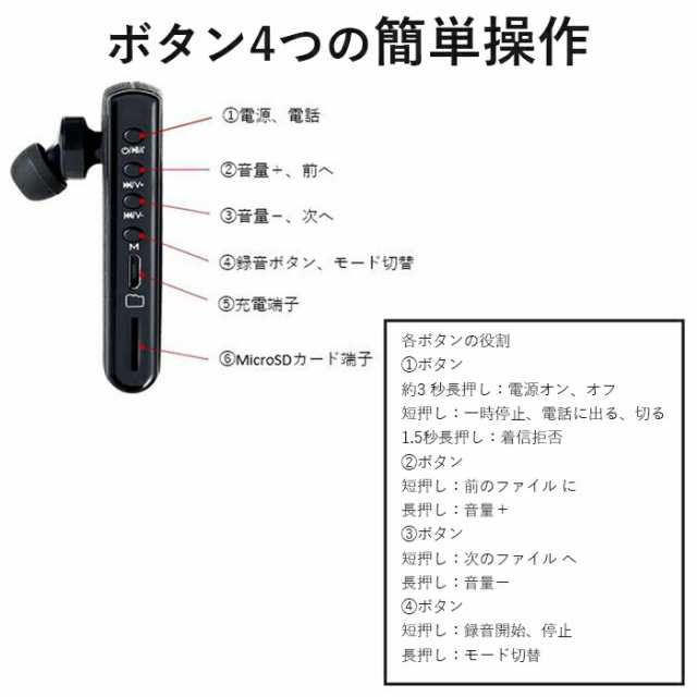 イヤホン型ワイヤレス通話録音機 ボイスレコーダー 大容量 32GB 小型