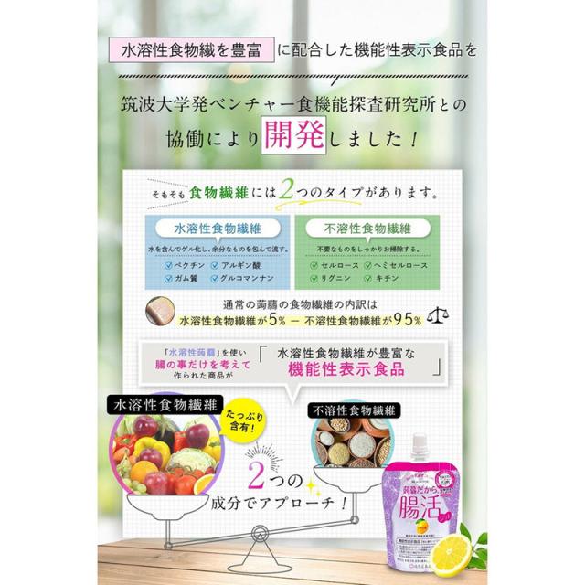 便通改善 腸内環境 整える こんにゃくゼリー デキストリン 水溶性食物繊維 便通を整える / 機能性表示食品 蒟蒻だから腸活ジュレ 30個入_10