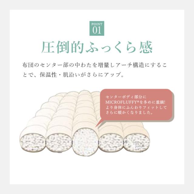 【軽いのに暖かい！ホコリの出にくいふわふわ掛け布団】テイジン マイクロフラッフィー掛布団 あったかPlus（ダブル）洗える 掛け布団 シングル 軽い 軽量 暖かい ふわふわ 柔らかい 丸洗いOK 洗濯可_3