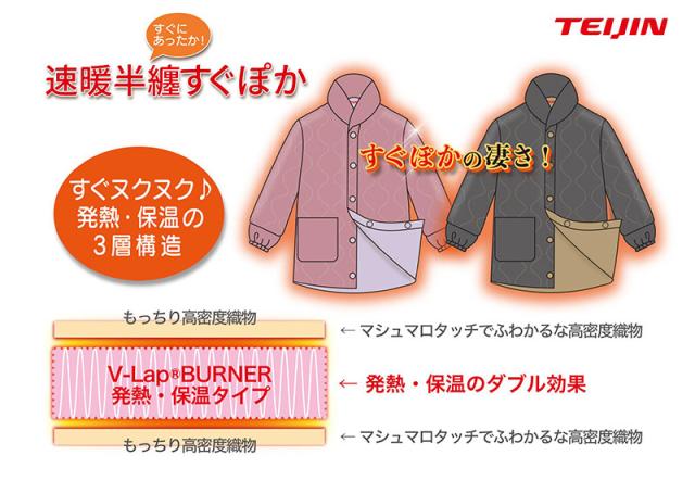 テイジン　速暖すぐぽか半纏リバーシブル_3