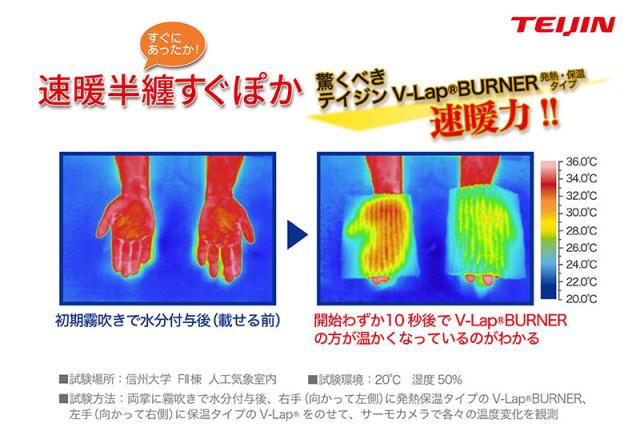 テイジン　速暖すぐぽか半纏リバーシブル_5