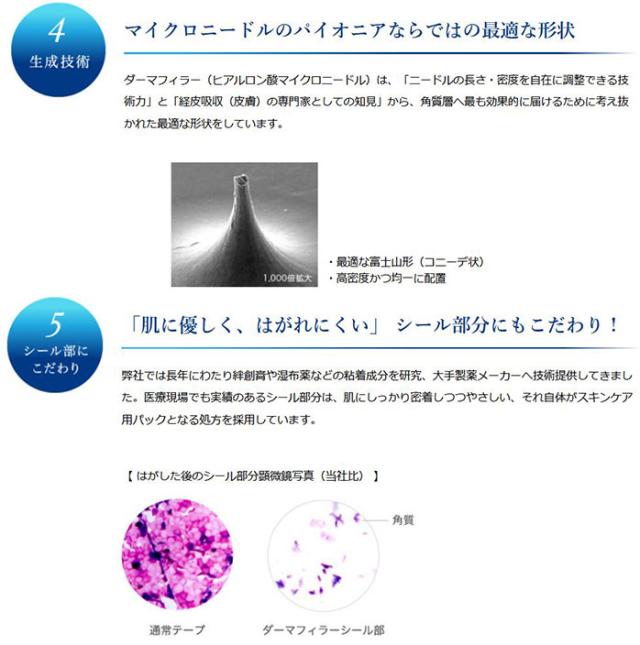 即納 QUANISダーマフィラー マイクロニードルパッチ スキンケア アイケア 目元 ヒアルロン酸 マイクロニードル 角質 日本製 送料無料_6