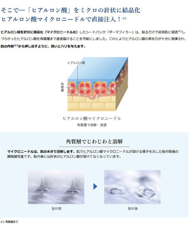 即納 QUANISダーマフィラー マイクロニードルパッチ スキンケア アイケア 目元 ヒアルロン酸 マイクロニードル 角質 日本製 送料無料_8