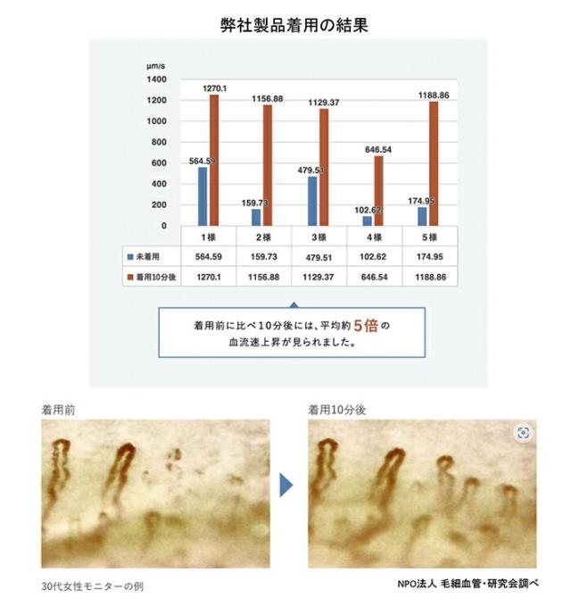 プラウシオン肌着 メンズ長袖 メンズ 肌着 長袖 インナー オールシーズン アンダーウェア 綿80％ M L LL 血行促進 冷え性 インナーウェア 肌着 ブラック グレージュ 送料無料 父の日 敬老の日 ギフト プレゼント 40代 50代 60代_4
