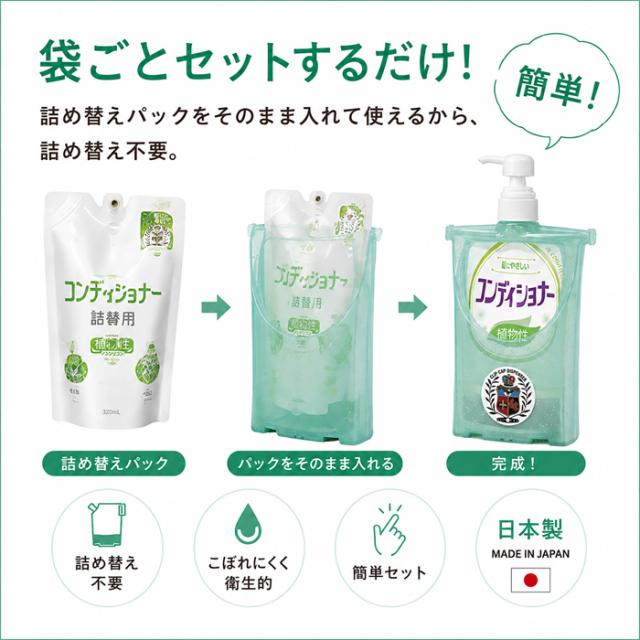 詰め替え そのまま ポンプ 500ml 2個セット シャンプー