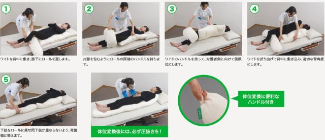 介護 床ずれ防止 ポジショニング クッション 体位変換 / ナーセントEX　ロール150