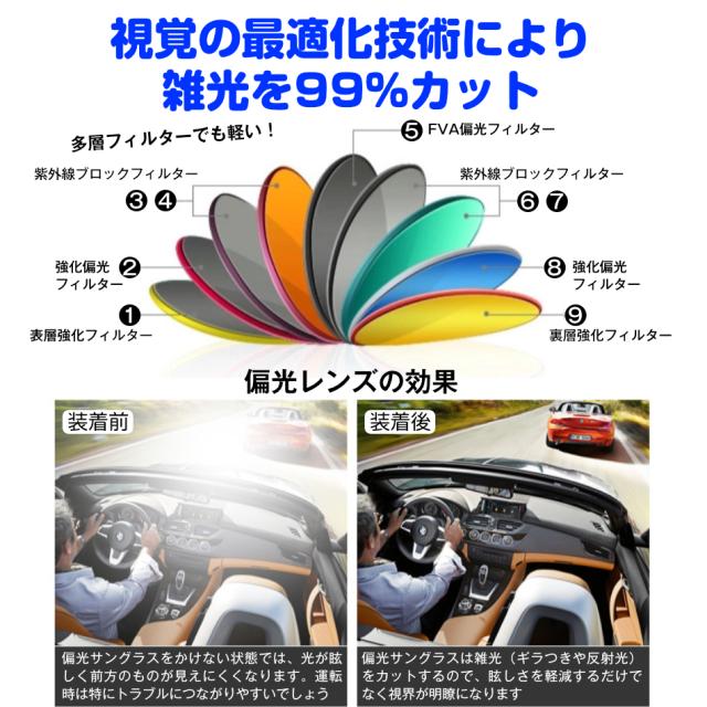 サングラス 偏光グラス Pcメガネ 調光 ブルーライトカット パソコン Uvカット スマホ 運転 釣り ドライブ 消費税込 送料無料の通販はau Pay マーケット C H トレード