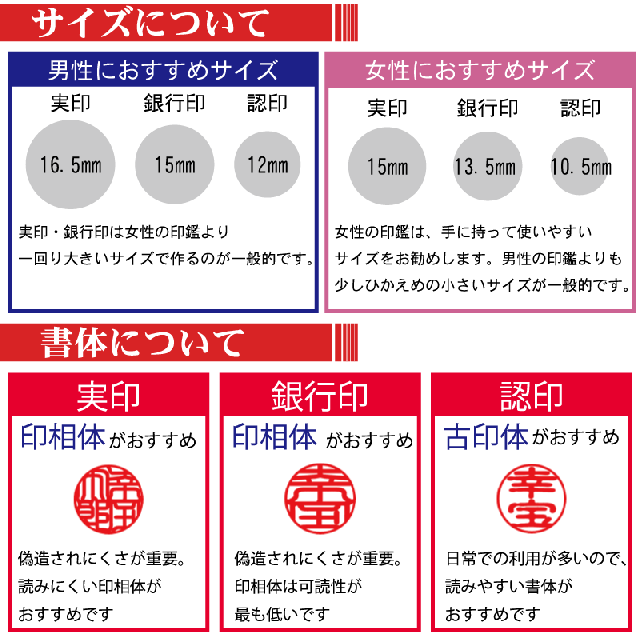 印鑑 はんこ プレミアム チタン印鑑 皮袋付き 15mm 個人印鑑 はんこ 実印 銀行印 認印の通販はau Pay マーケット 幸宝堂 Au Pay マーケット店