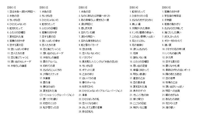 天地真理 プレミアム・ボックス