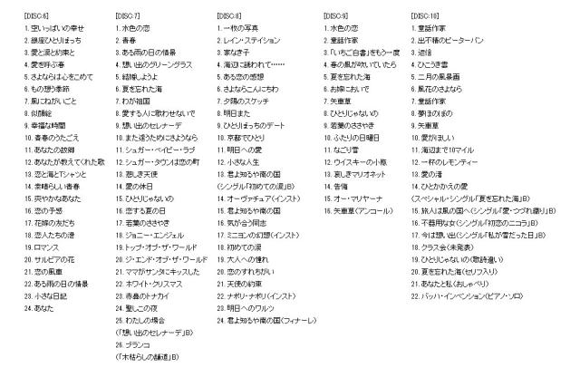 天地真理 プレミアム・ボックス