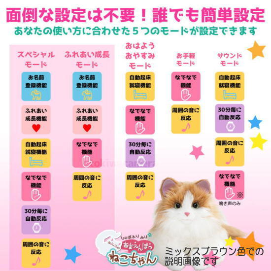 【すぐに使える電池プレゼント！】あなたのパートナー しっぽふりふり あまえんぼうねこちゃん アイスグレー 本物みたいな「しっぽ」の動きと「鳴き声」で感情表現！_5