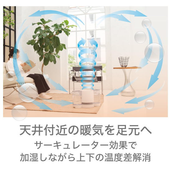 VORNADO ボルネード 気化式加湿器 サーキュレータ搭載 ホワイト EV200-JP　35畳対応 タンク丸洗い可能 5.7L